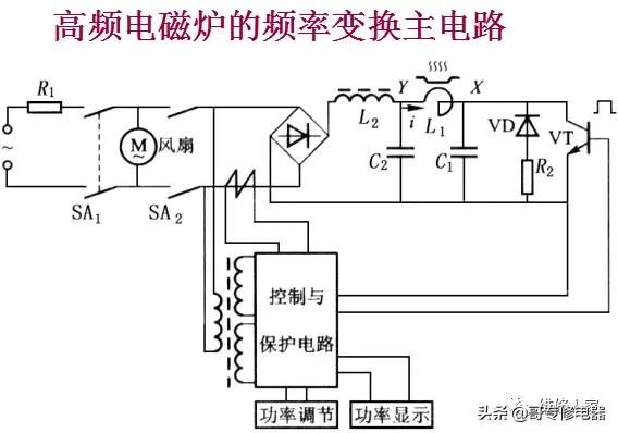 赵全讲电磁炉工作原理与维修,电磁炉电脑板的原理及维修