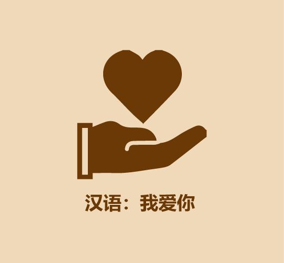 一分钟学会和人沟通,一分钟学会跟异性聊天