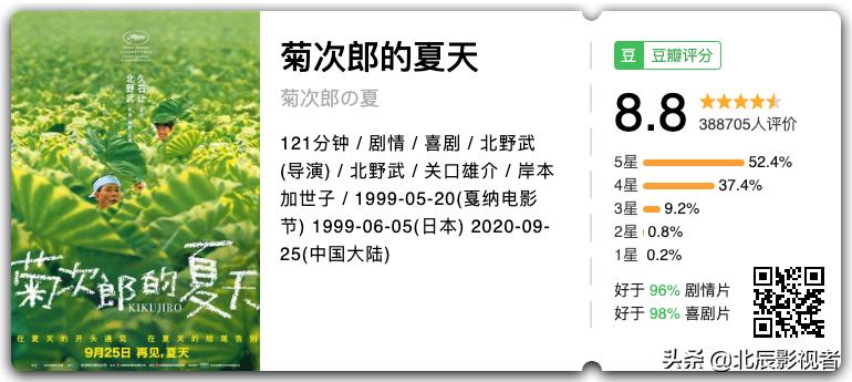北野武和北野菊次郎,北野武菊次郎的夏天完整