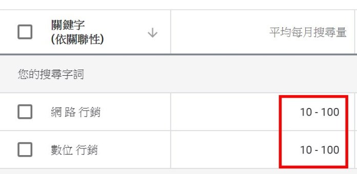 seo关键字优化实际效果,seo关键字怎么做