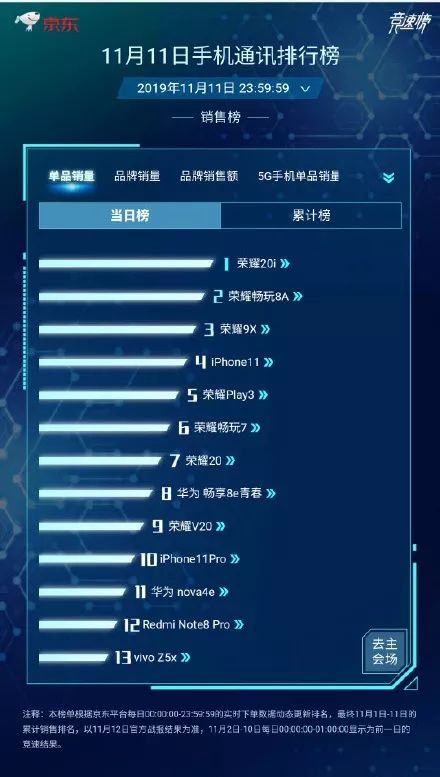 华为p40相机怎么设置拍照效果好,如何用华为手机拍照出好看的照片
