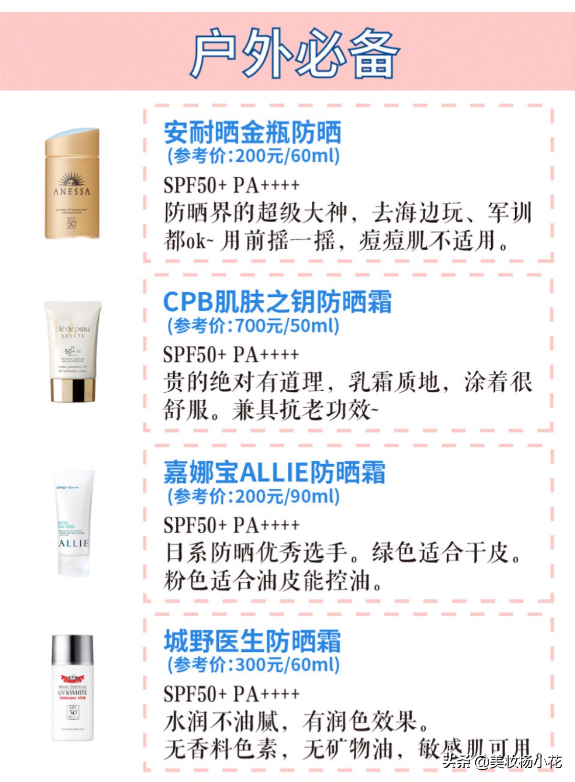 32款网红防晒测评,2019防晒排行榜10强