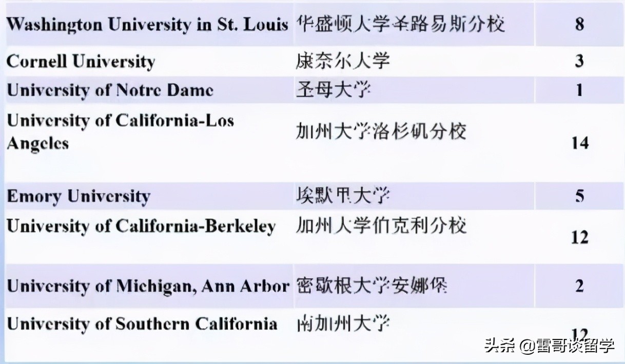 人大附中与北京第四中比较,海淀区人大附中实验学校