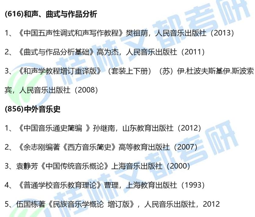 广西考研：广西师范大学音乐考研报录情况、复试难度分析！