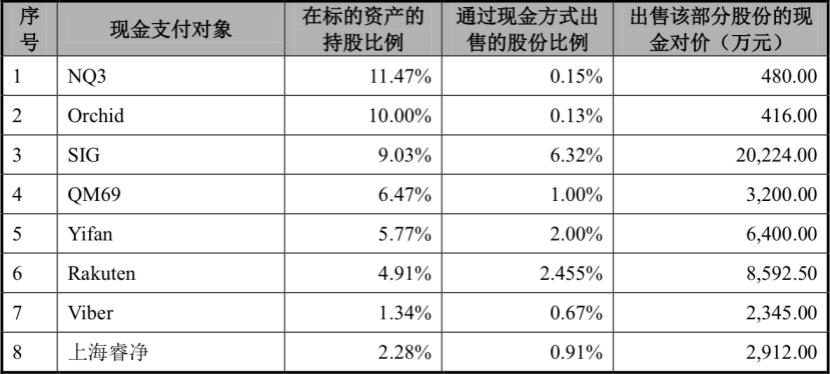 导购返利14年、如今借壳上市,返利网有“什么值得买”?