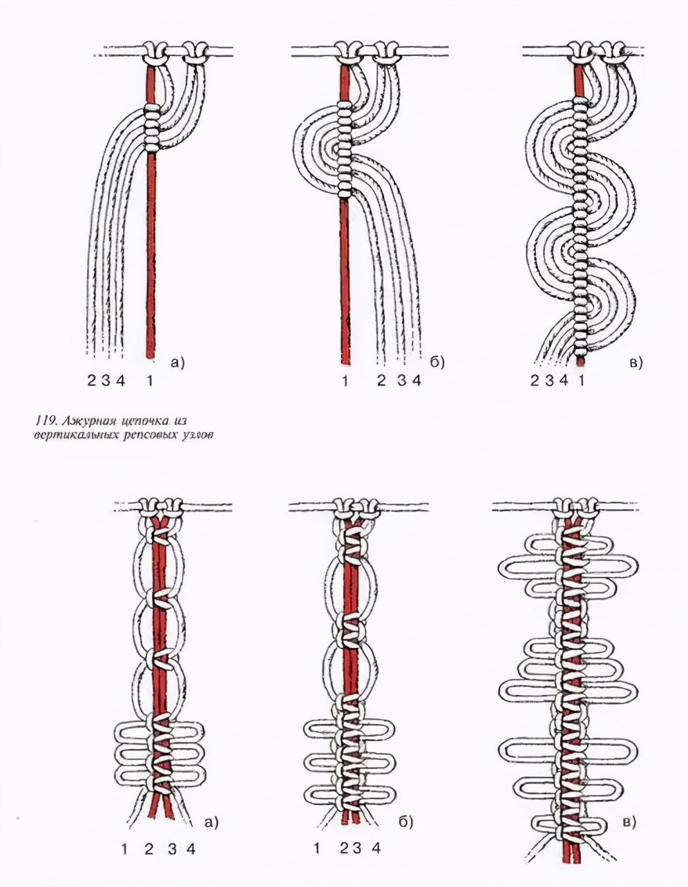 家里旧抱枕，用绳子编个枕套，让你一抱上，就不想放下来！附教程