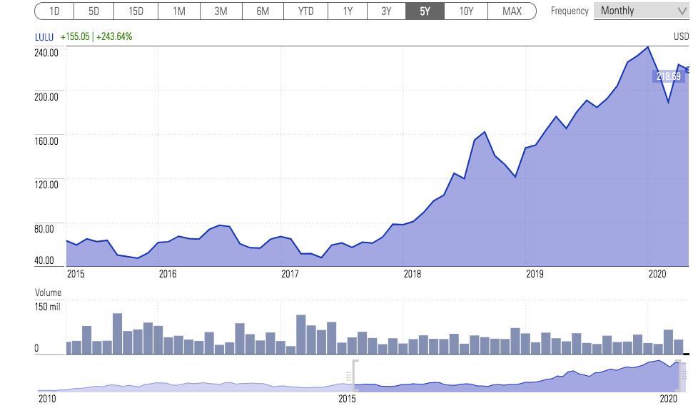 美股4次熔断美股暴跌多少,美股今晚行情如何