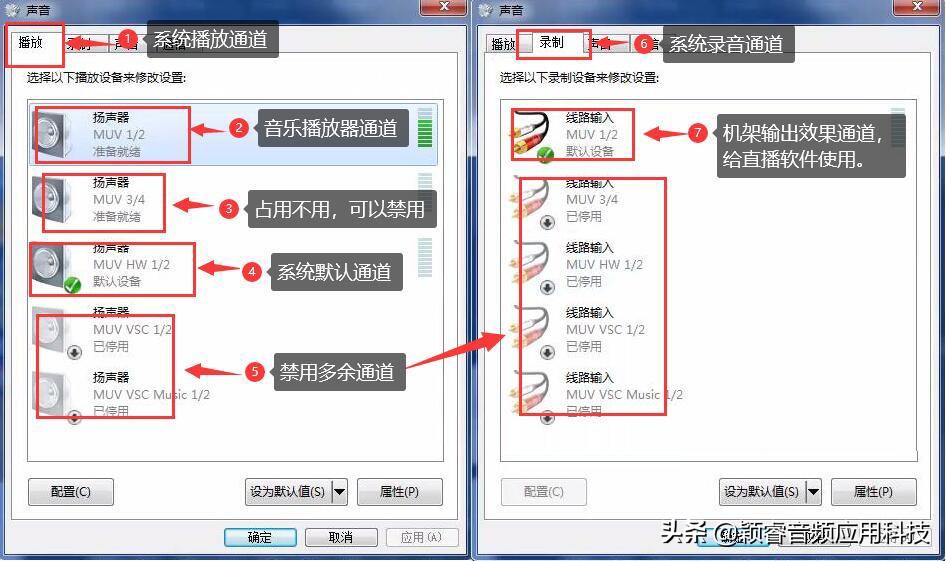 艾肯iconmicu声卡安装调试教程,艾肯声卡如何调机架音频
