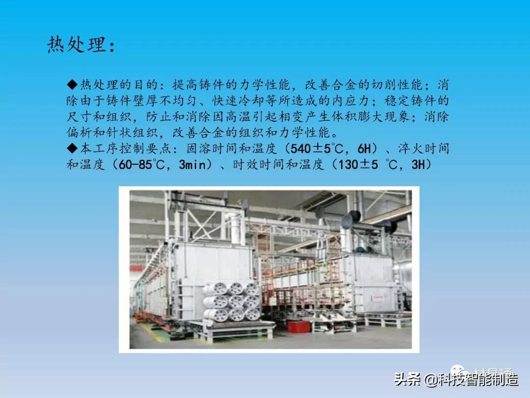 铝车轮制造全流程,汽车轮毂制造工艺