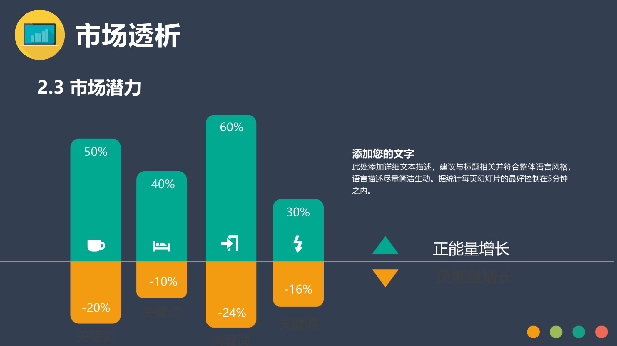商业计划书ppt范本免费下载,商业计划书模板ppt免费版