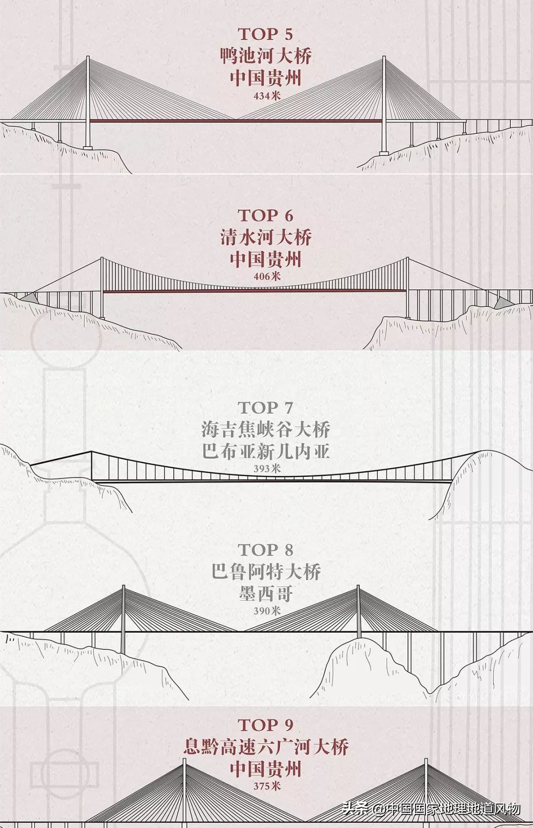 中国凉都的称号是贵州省的哪个市,中国的凉都六盘水