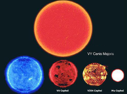 宇宙究竟有多大？天体对比图告诉你答案，看完颠覆认知