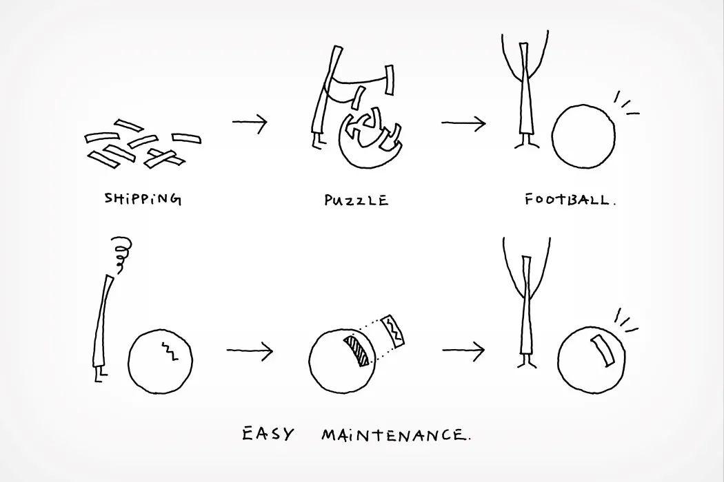 现在的玩具有多好玩,最近爆火的10款最酷的玩具