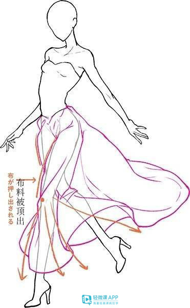 裙子褶皱画法教程,裙子褶皱画法