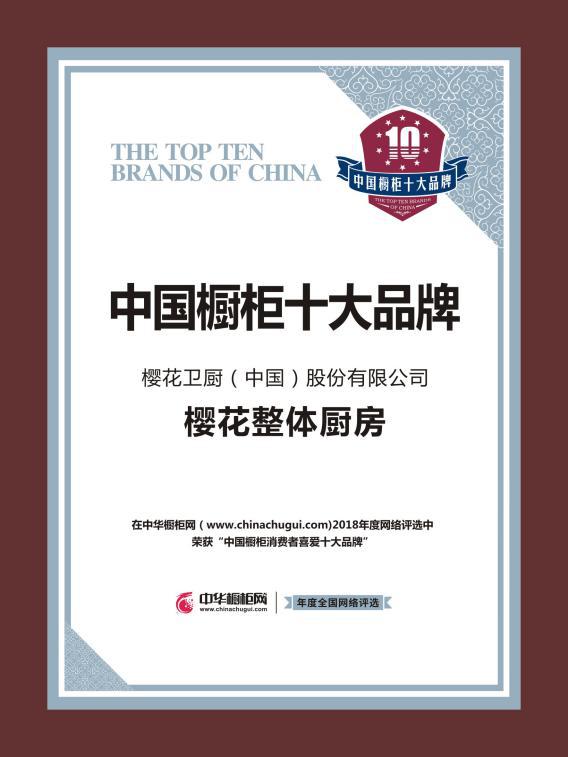 整体厨房橱柜十大名牌排名,厨房整体橱柜十大排名有哪些厂家