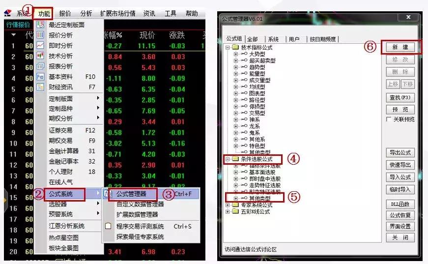 乖离率选股技术视频,乖离率为零选股公式