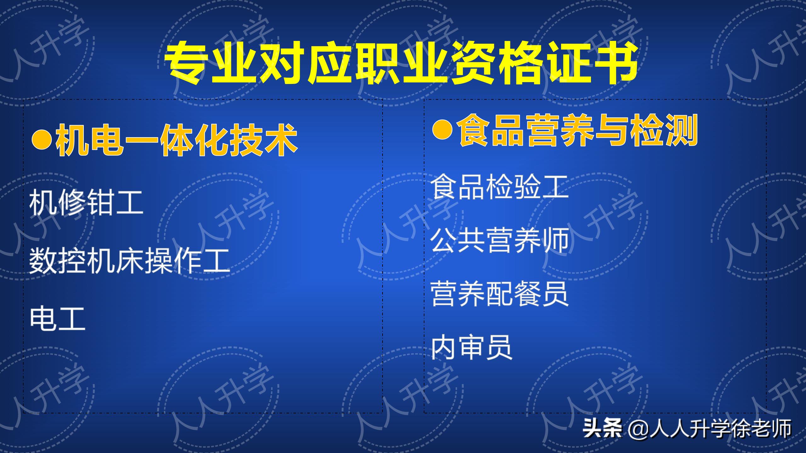 芜湖职业技术学院简介及专业,芜湖市3+2职业学校有哪些专业