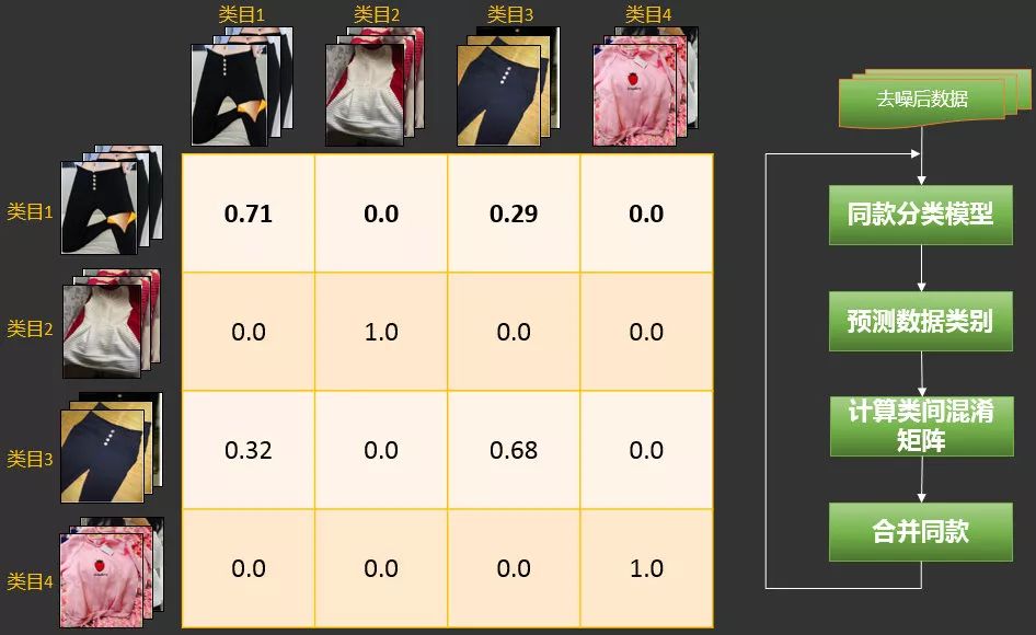 扫一扫识物的技巧,微信扫一扫识物识别怎么设置