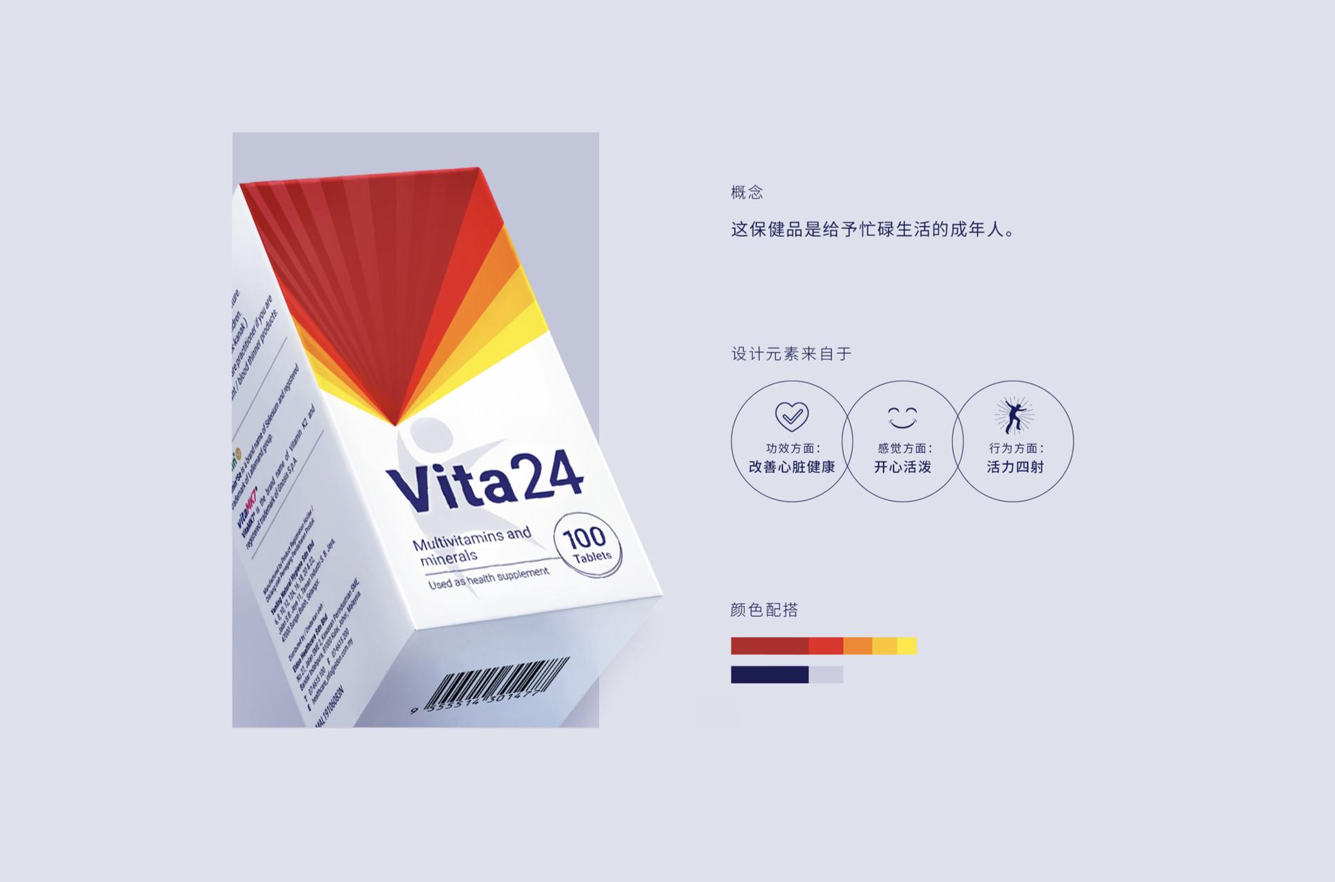 最时尚的保健品包装,保健品高端包装材质