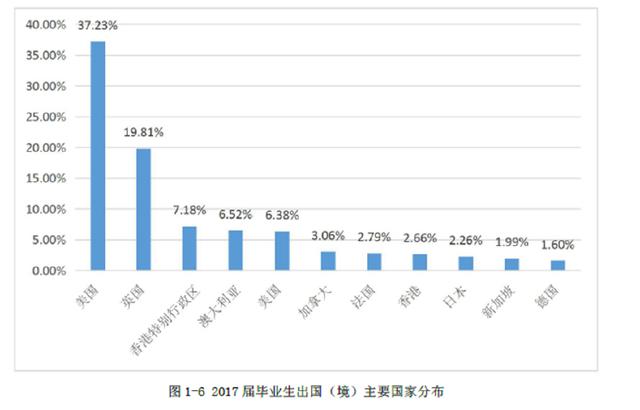 南开大学发展前景怎么样,南开大学没落了吗