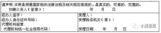 个人所得税申报子女填100%还是50%,2021个人所得税最迟什么时候申报