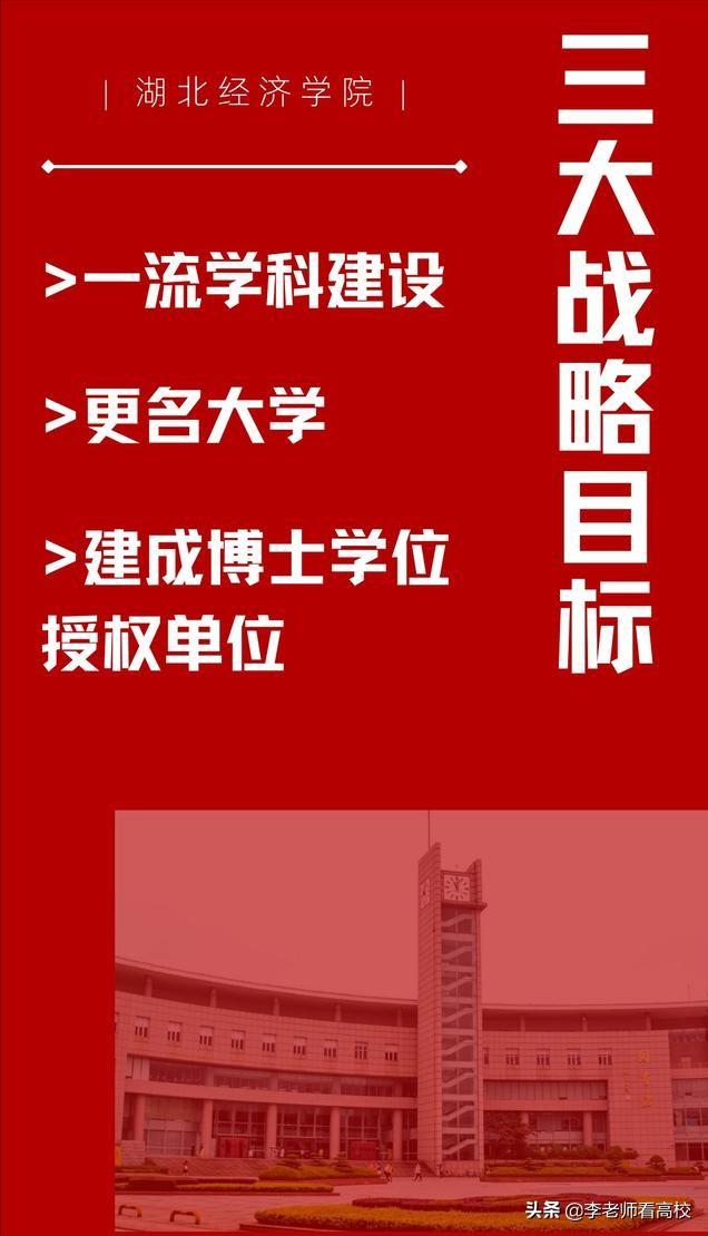 湖北经济学院:更名“大学”,拿下博士授权!建设一流学科