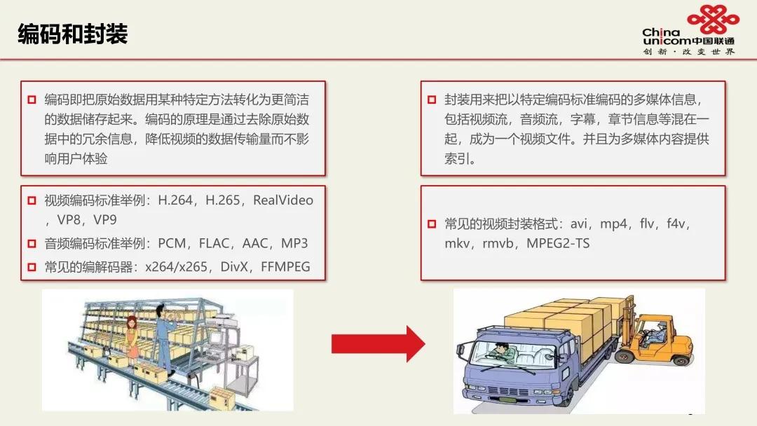 视频直播素材教程,pc端视频号直播如何演示ppt