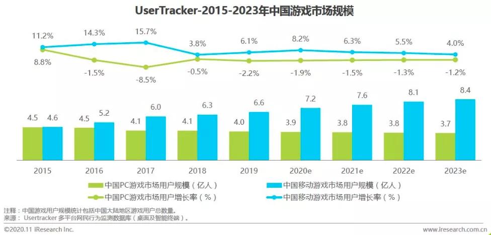 魔幻现实2020时尚话题大盘点,2020年魔幻开年