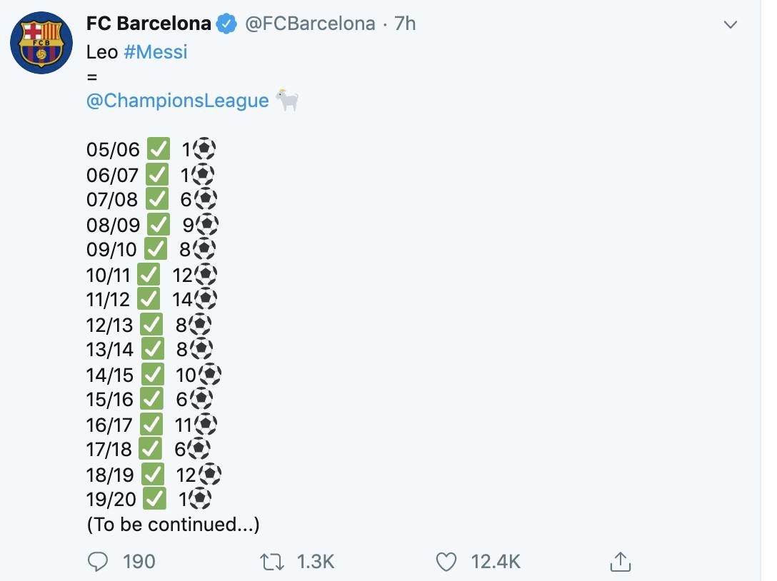 梅西c罗五大联赛纪录视频,梅西里程碑之夜破门