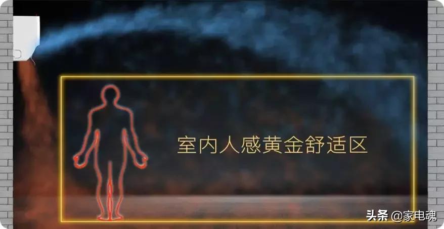 扬子空调1.5匹新一级能效变频,扬子空调怎么样质量口碑排名好吗