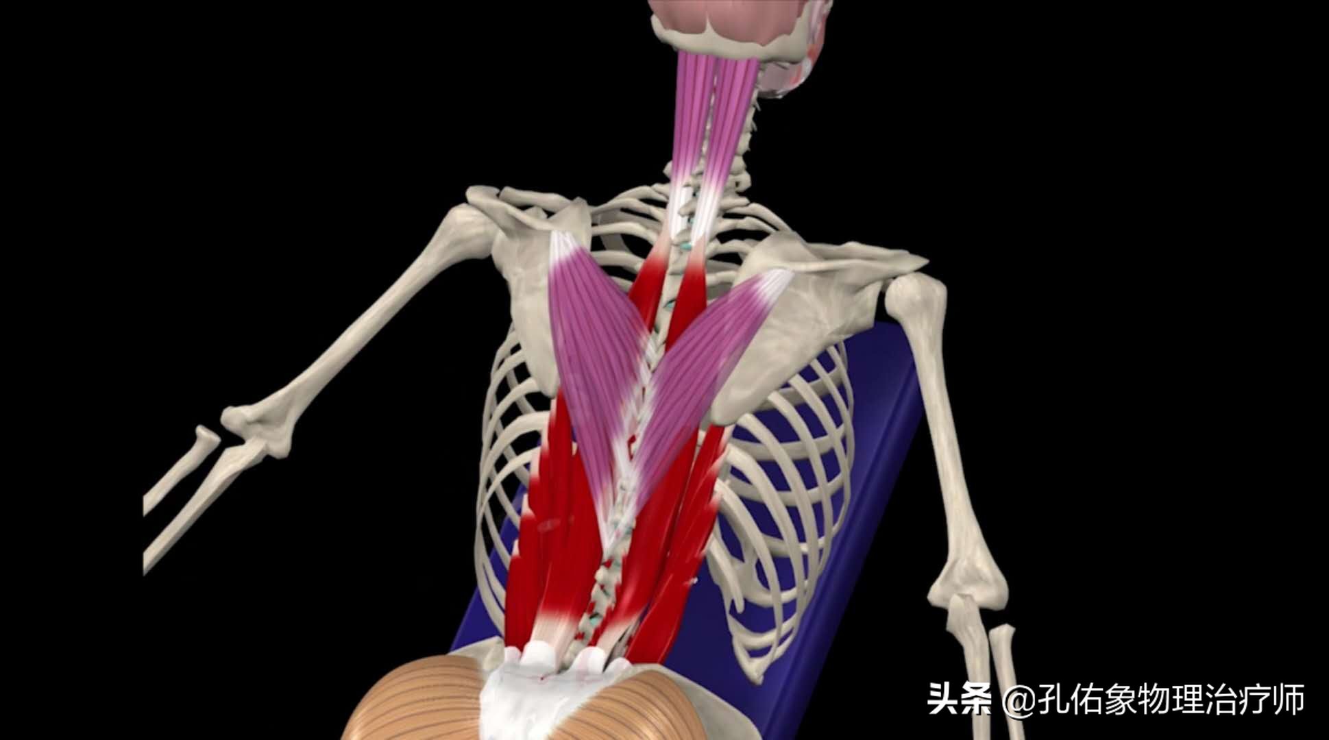 腰肌劳损反复发作，治疗很困惑，一文给您详细讲清楚如何正确治疗
