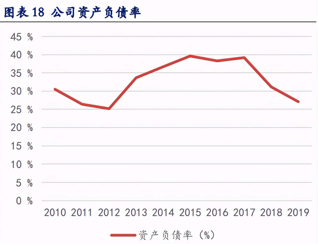 韭菜生长速度实验,金禾实业1月6日走势分析