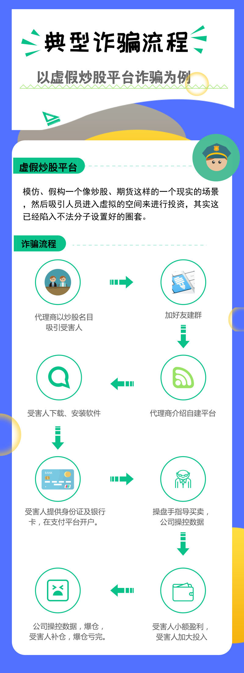 炒股网址打不开,投入2000股票只挣不赔的平台