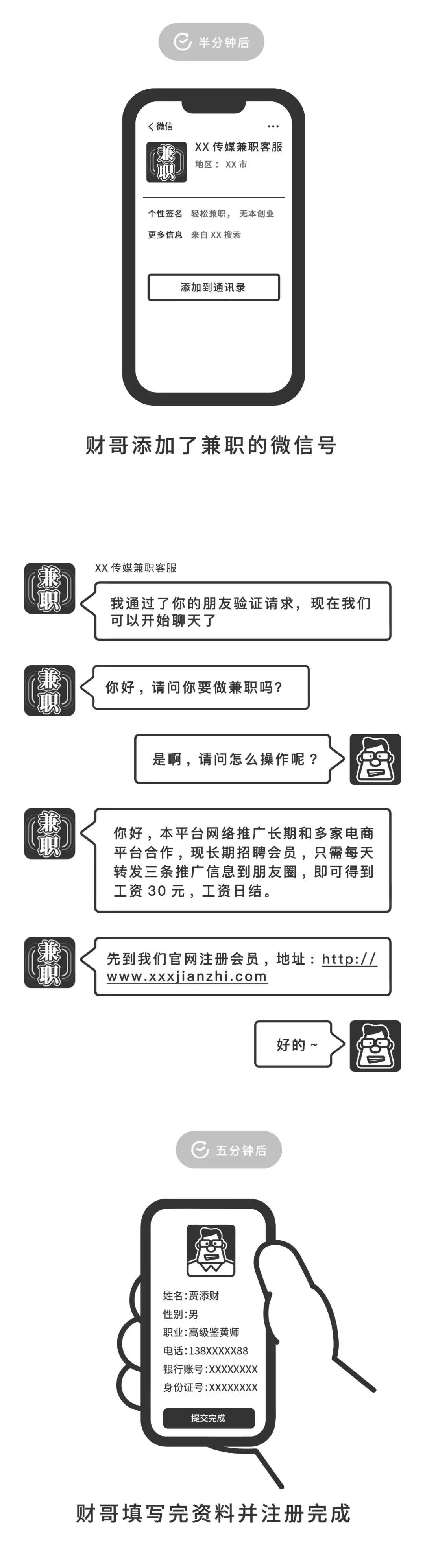 朋友圈推广一天30元是真的吗,朋友圈发广告赚钱怎么发