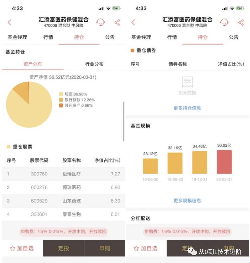 易方达e钱包有哪些功能,易方达e钱包可靠吗