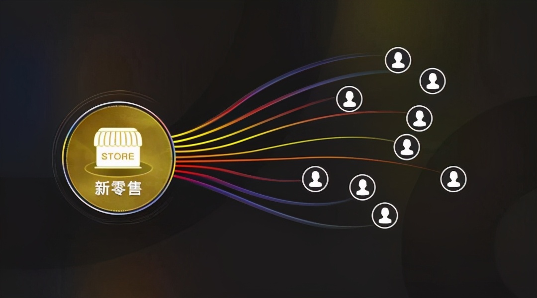 豫园股份,豫园股份行情