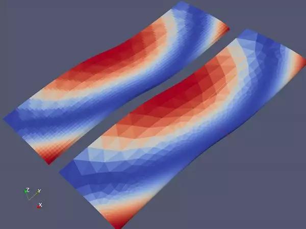 「EDF开源CAE」SALOME数值模拟平台中MED模块简介