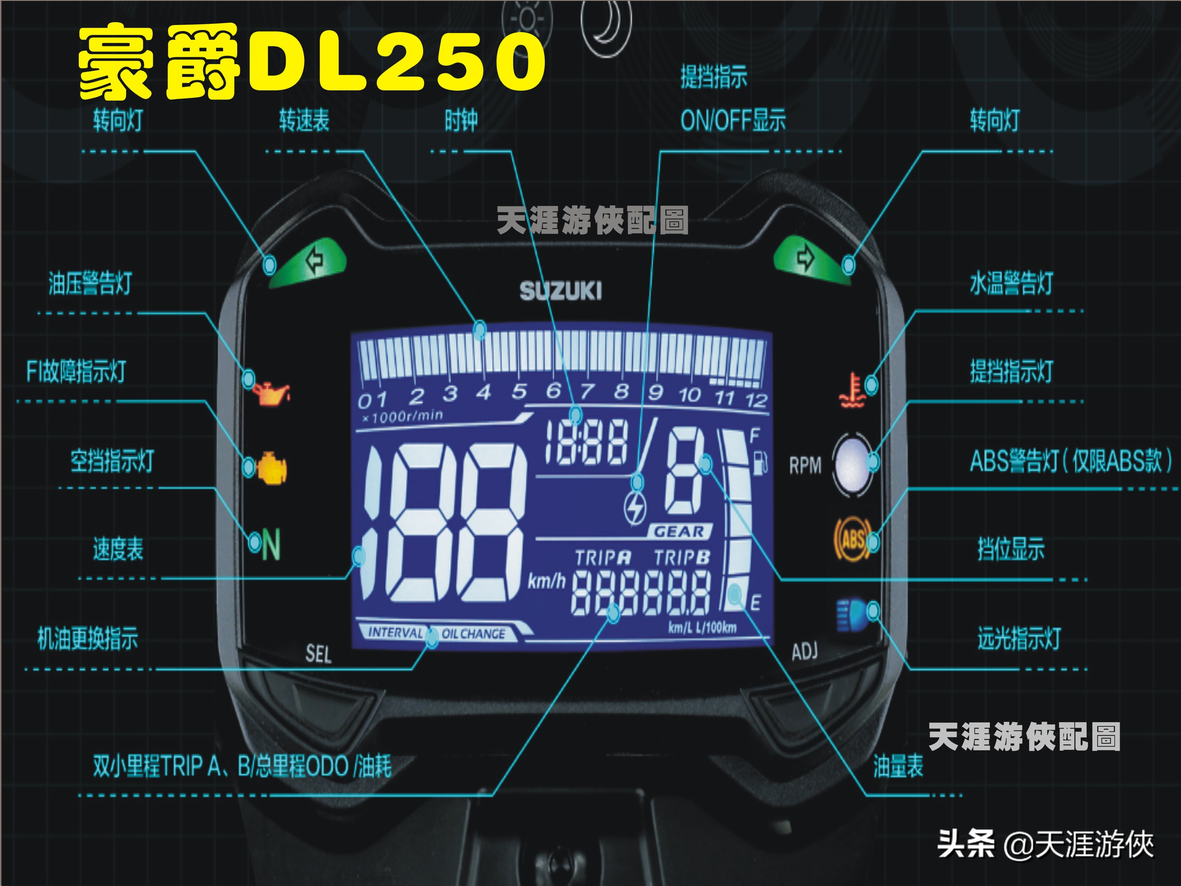 豪爵dl250摩旅,豪爵dl150适合摩旅西藏吗