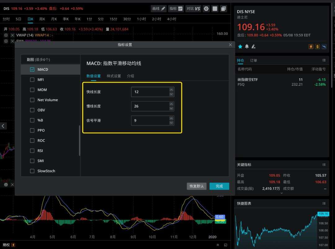 macdrsi指标分析,分享期货日内交易的经验