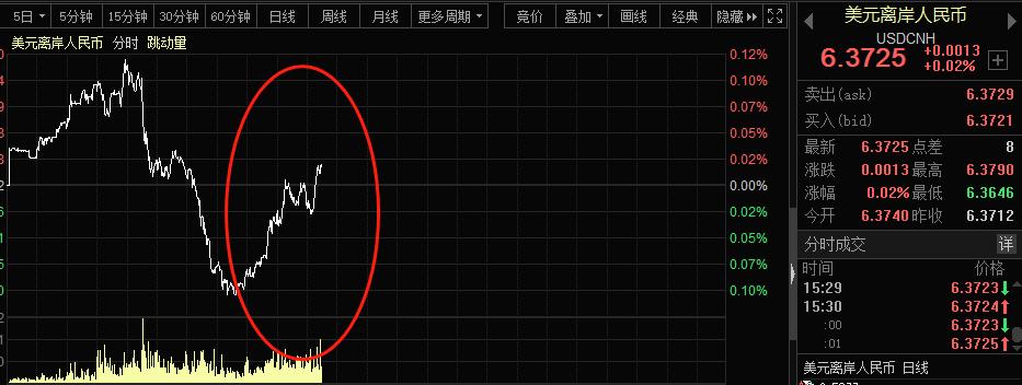 ipo最新提速公告,ipo之路现波折