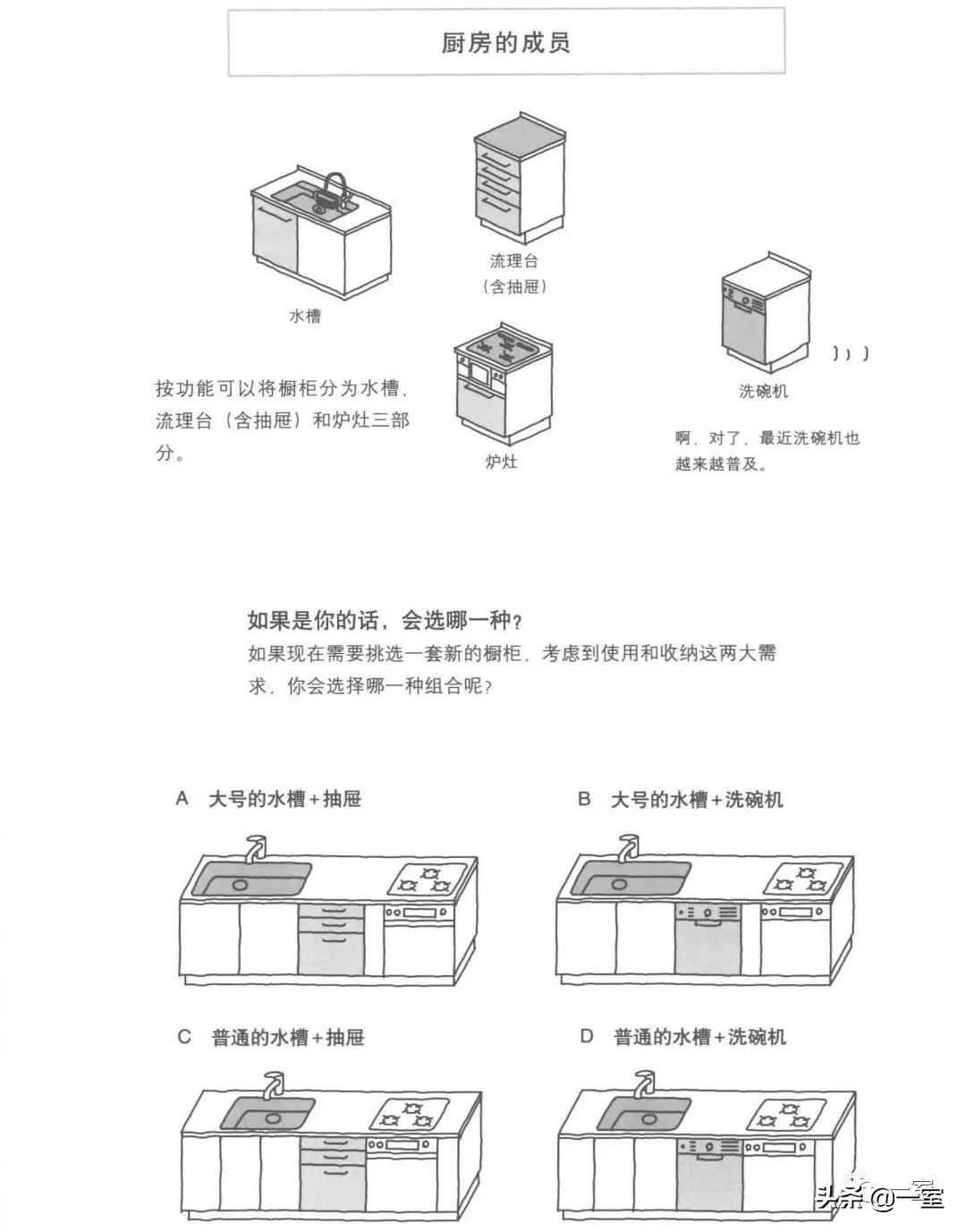 做了设计很多年,做了三十多年设计