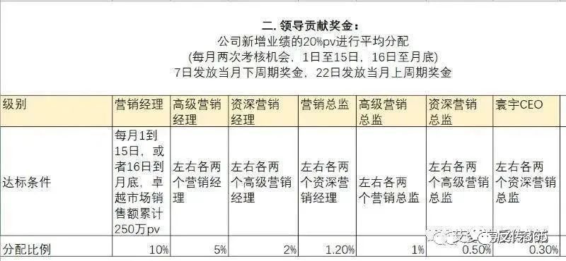 艾多美好不好,为什么艾多美比较好