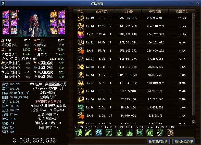 dnf手游70级白手装备选择,dnf白手的万象融合史诗装备自选