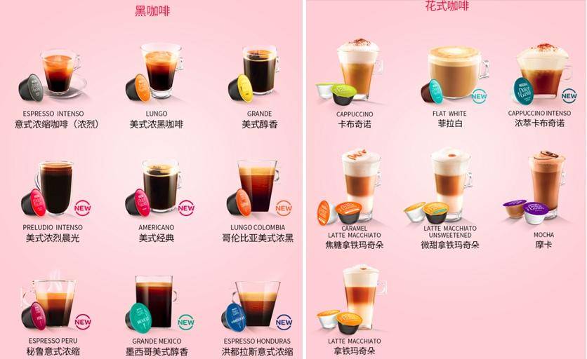 雀巢多趣酷小企鹅咖啡机使用方法,雀巢小企鹅胶囊咖啡机使用说明