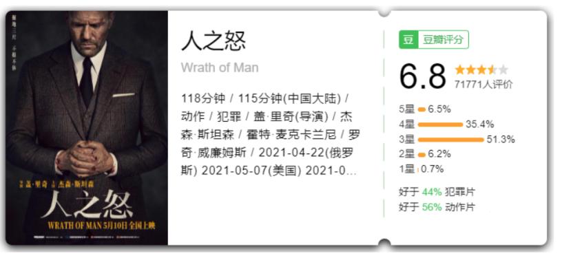 光头的人是不是特别能打,光头真的能打吗