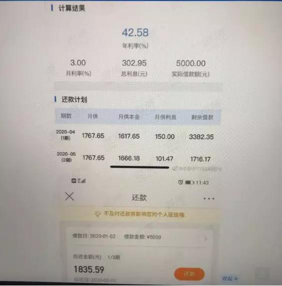 消费贷利率2024最新利率,消费贷利率分析系列