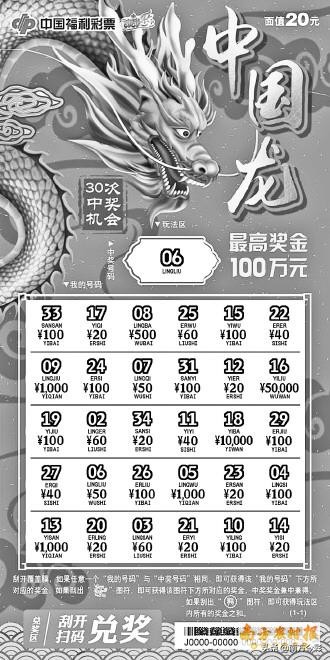 福彩翻倍好运刮刮乐20元面值,买彩票刮刮乐中2000万