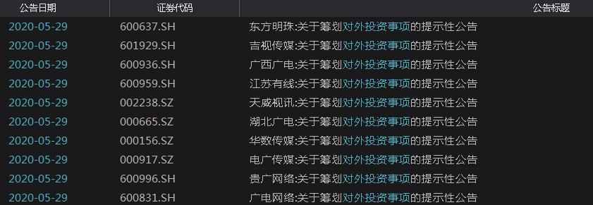 中国“国家队”要来了：概念股立马狂飙50亿！万亿级市场大战开启
