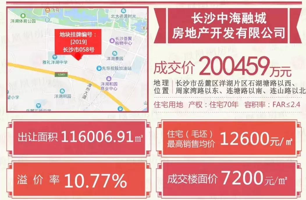 劲爆:中海“双响炮”,摇中2个12600地块!10品牌房企抢滩洋湖