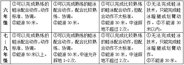 博雅教育育人目标,博雅教育教什么